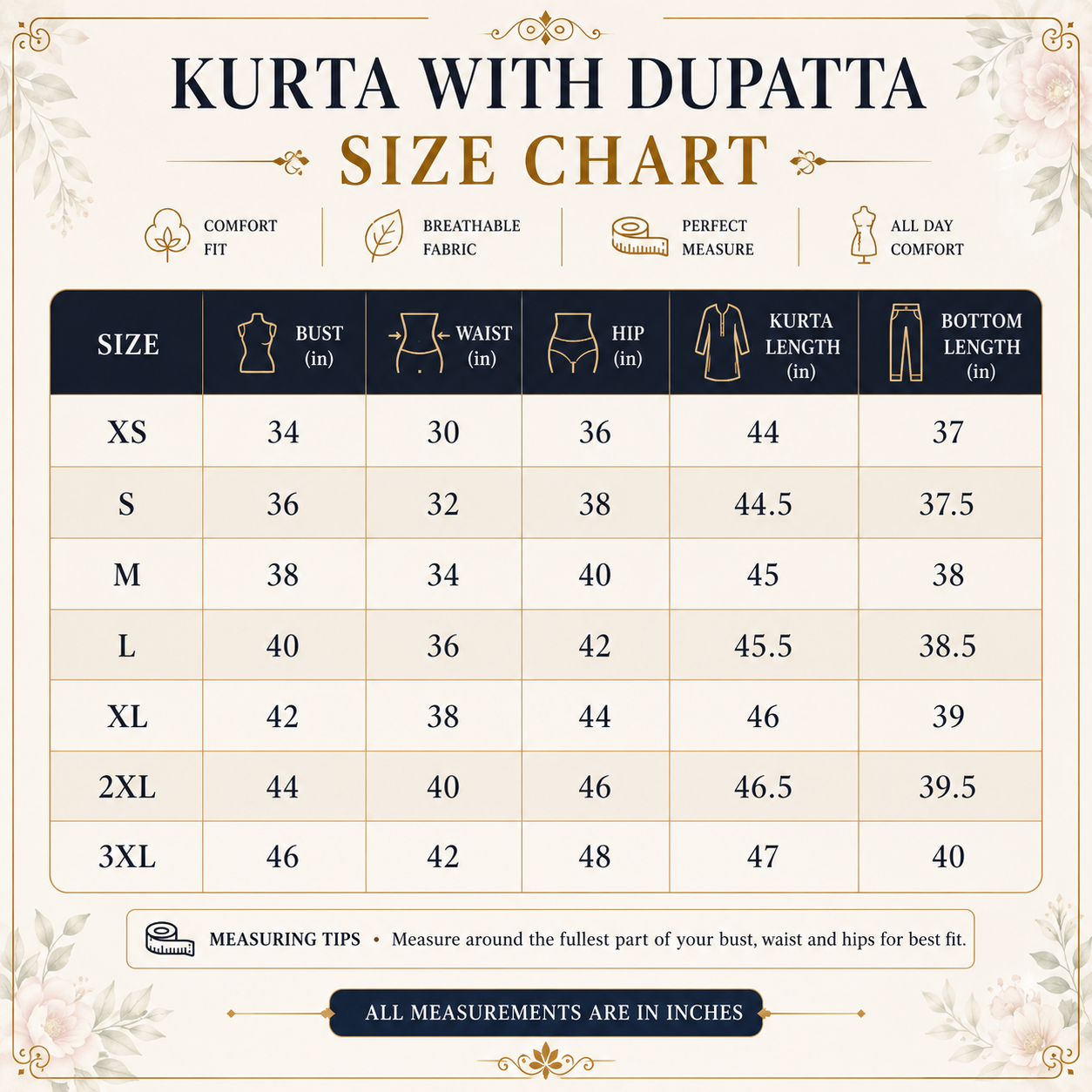 3 Kurta Set With Dupatta - Perfect For Every Occasion ( D-9 )